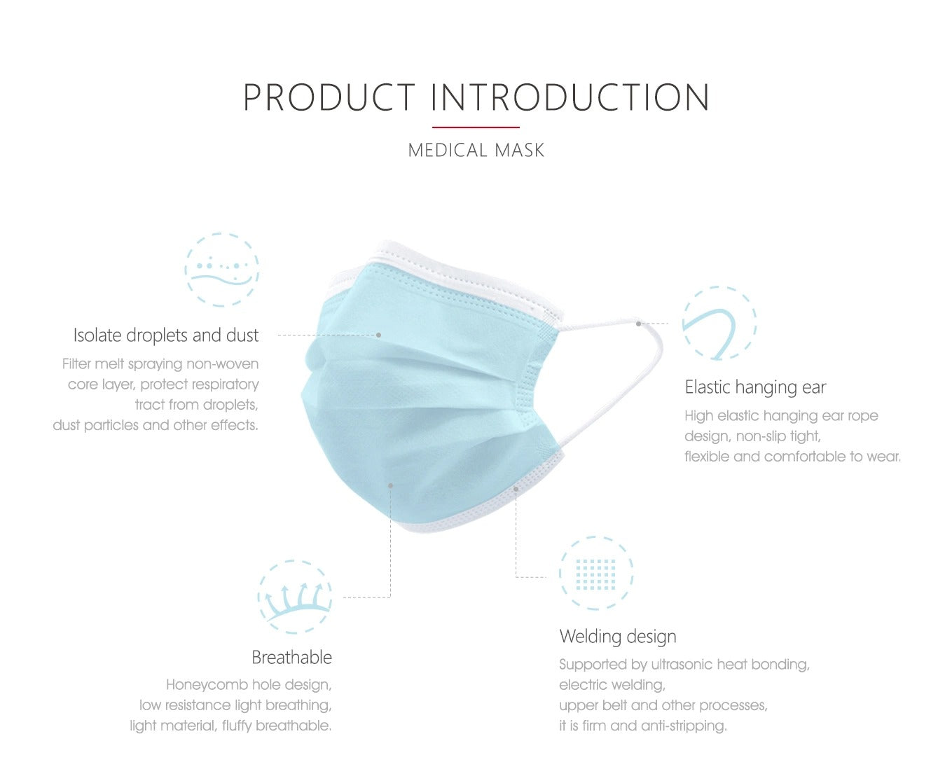 Medical Face Mask