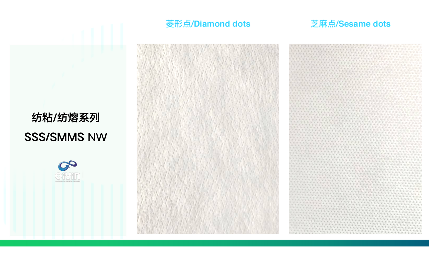SSS/SMMS Nonwoven for Diapers
