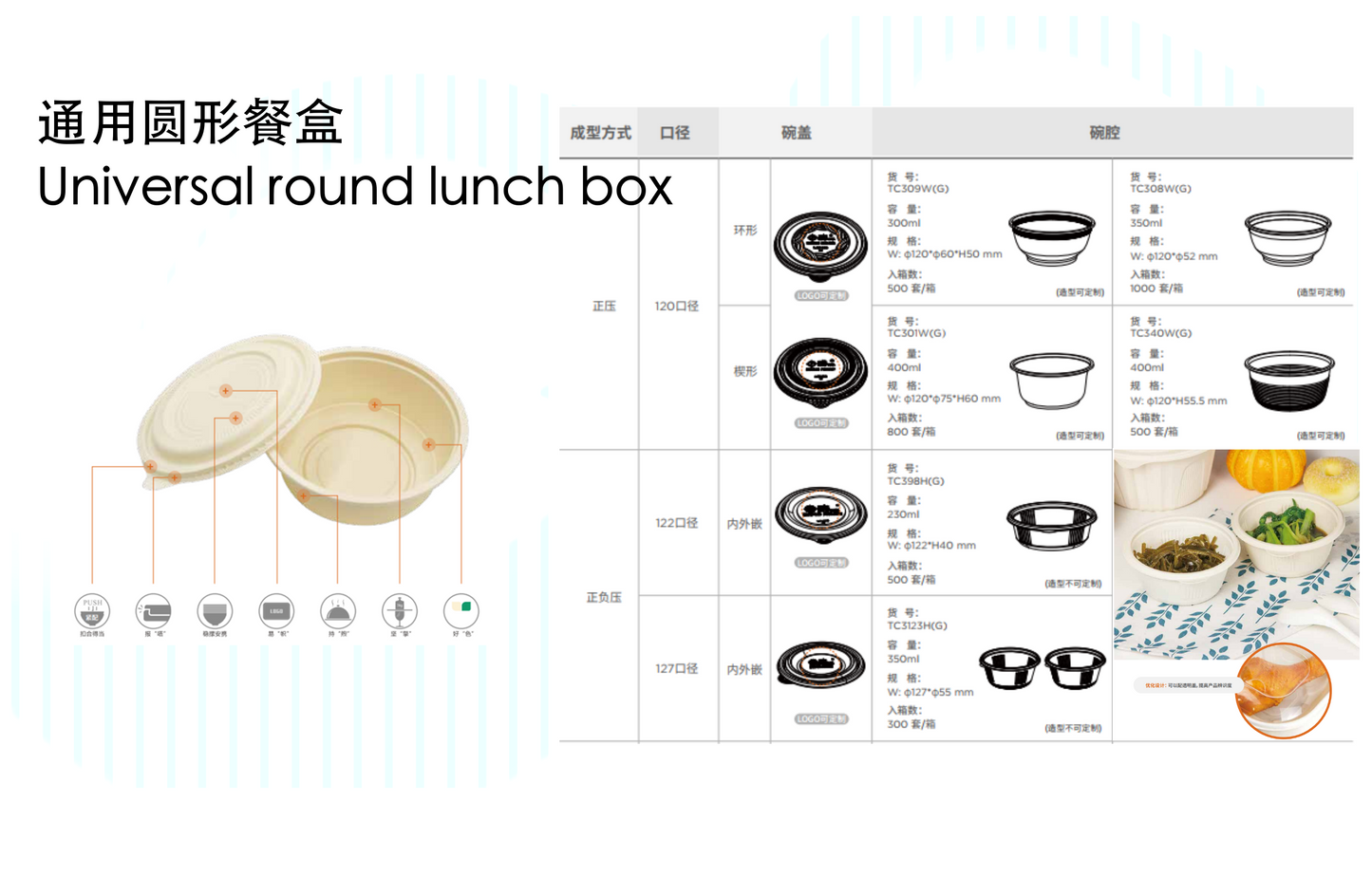 Biodegradable disposable meal boxes / take-out meal box of different size and shape